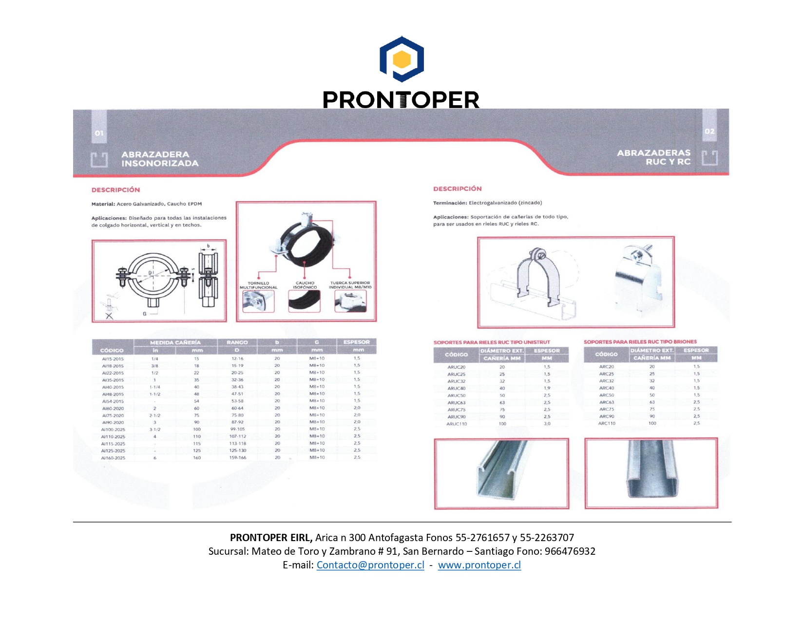 Catalogo de Productos de Soportacion._page-0002