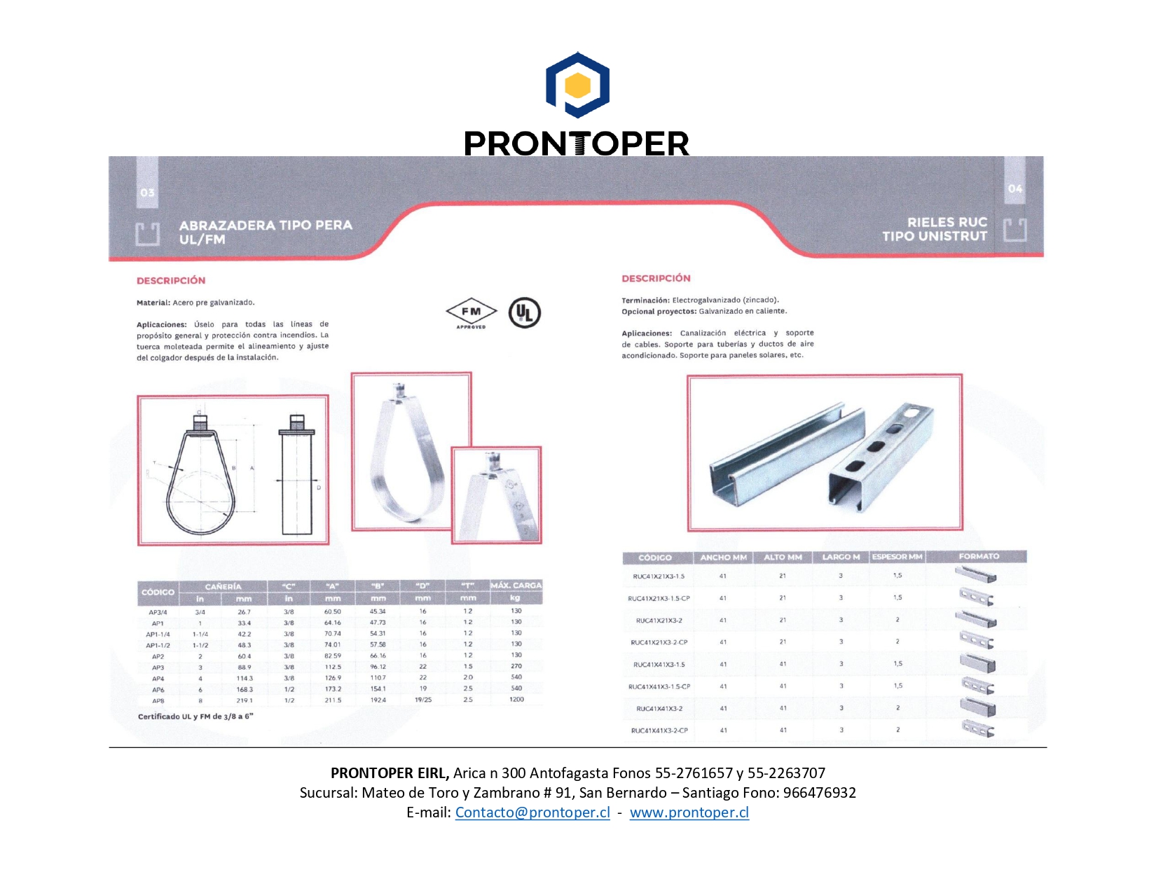 Catalogo de Productos de Soportacion._page-0003