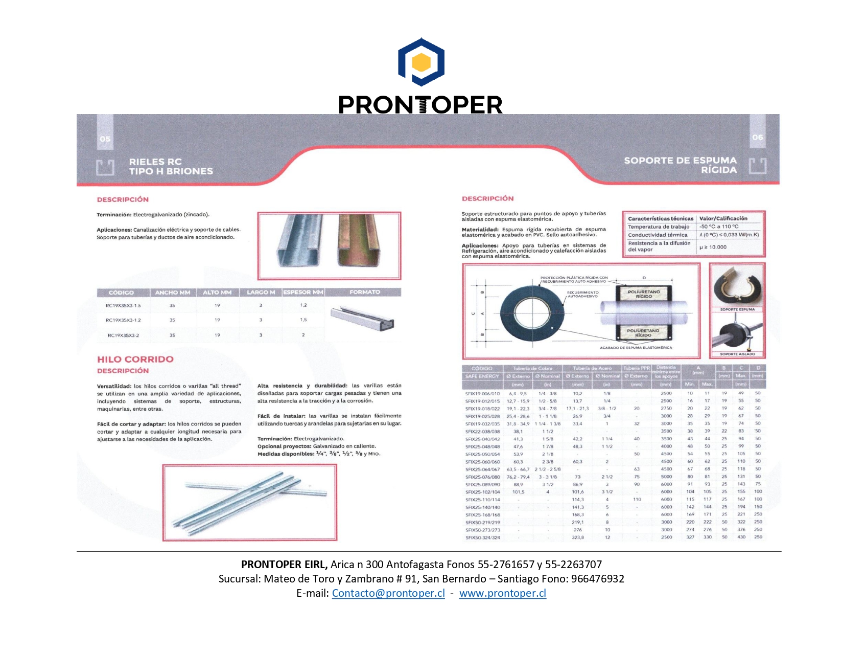 Catalogo de Productos de Soportacion._page-0004